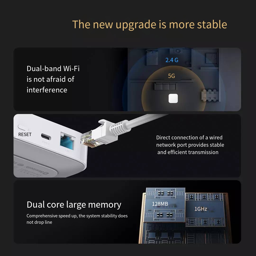 Chính Hãng Xiaomi Mijia Nhà Th - đánh giá và giá Xiaomi Hub Mijia Hub