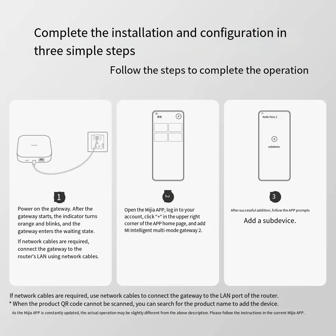 Chính Hãng Xiaomi Mijia Nhà Th - đánh giá và giá Xiaomi Hub Mijia Hub