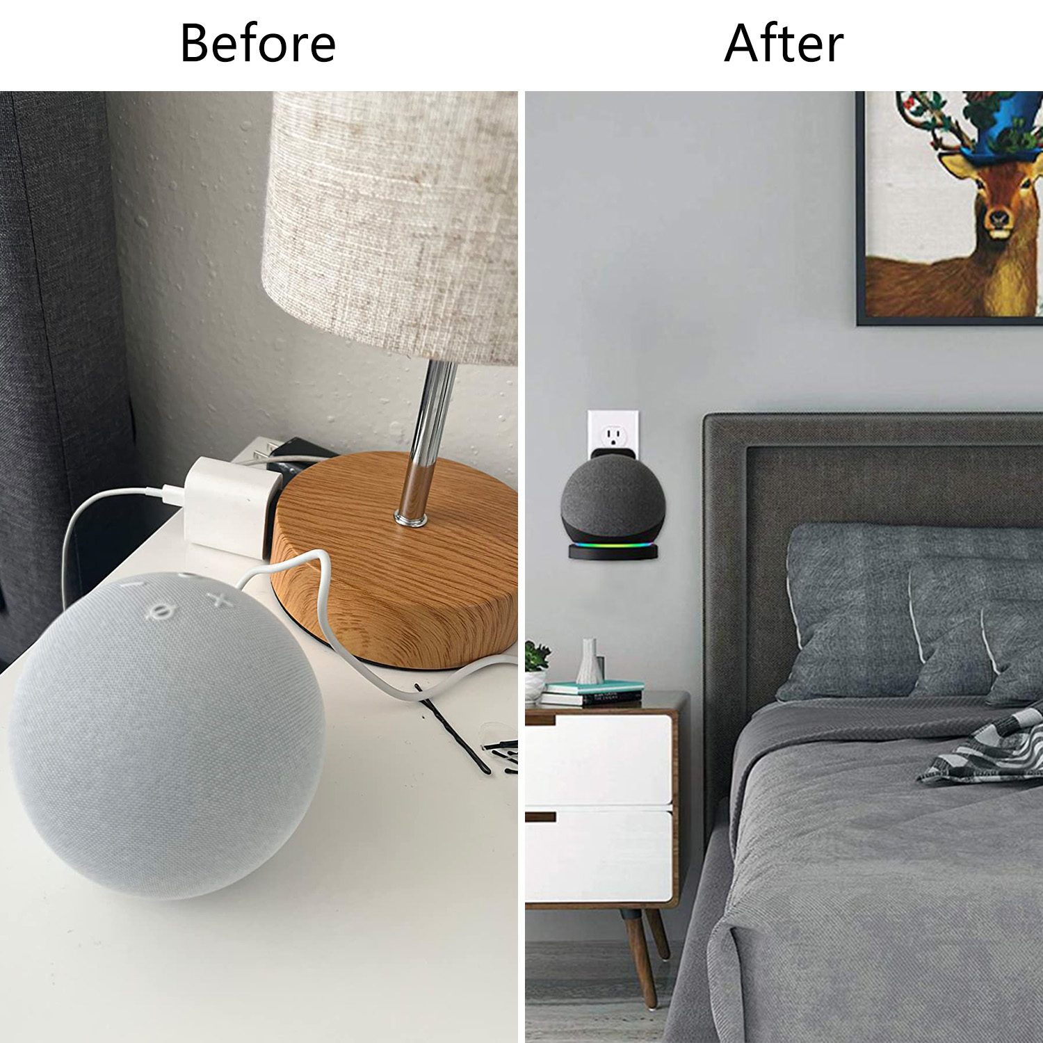 Wall Mount Bracket for Echo Do - đánh giá và giá Amazon Speaker Echo Dot 5