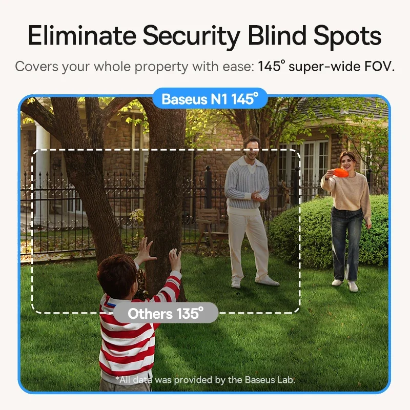 Baseus Security Protection Out - đánh giá và giá Eufy Camera E220