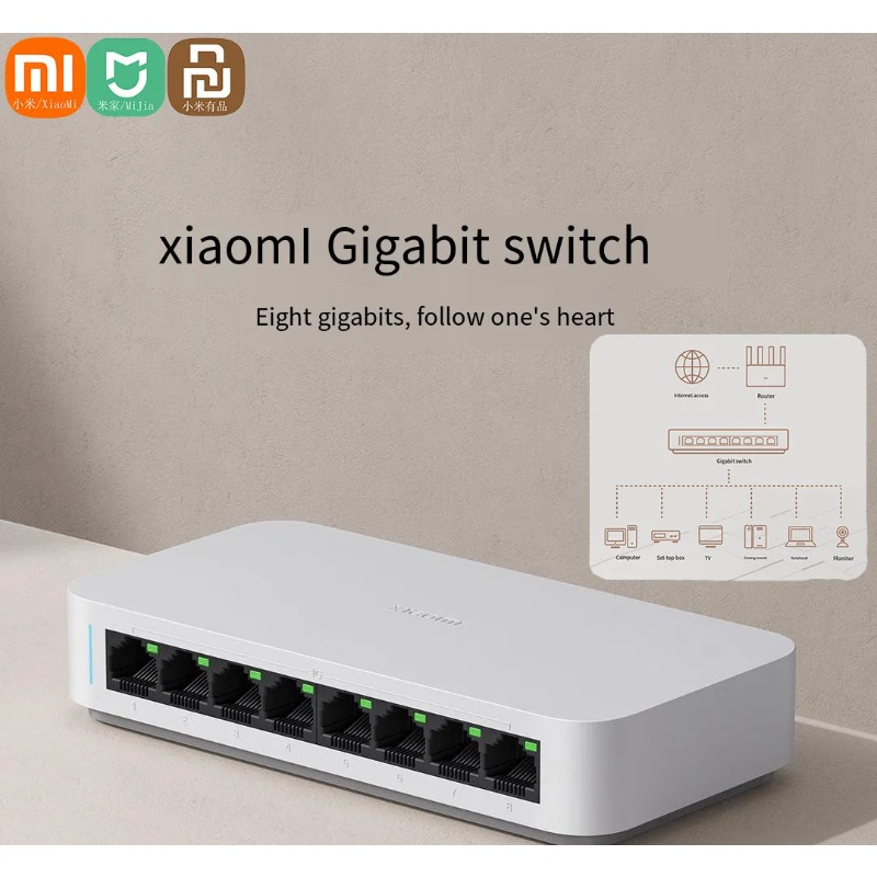 Xiaomi Mi 8 Ports RJ45 Gigabit - đánh giá và giá Xiaomi Hub Mijia Hub