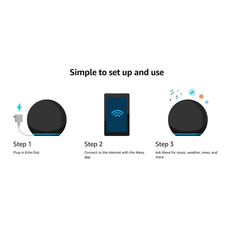 Smart Speaker with Clock Displ - đánh giá và giá Amazon Speaker Echo Pop
