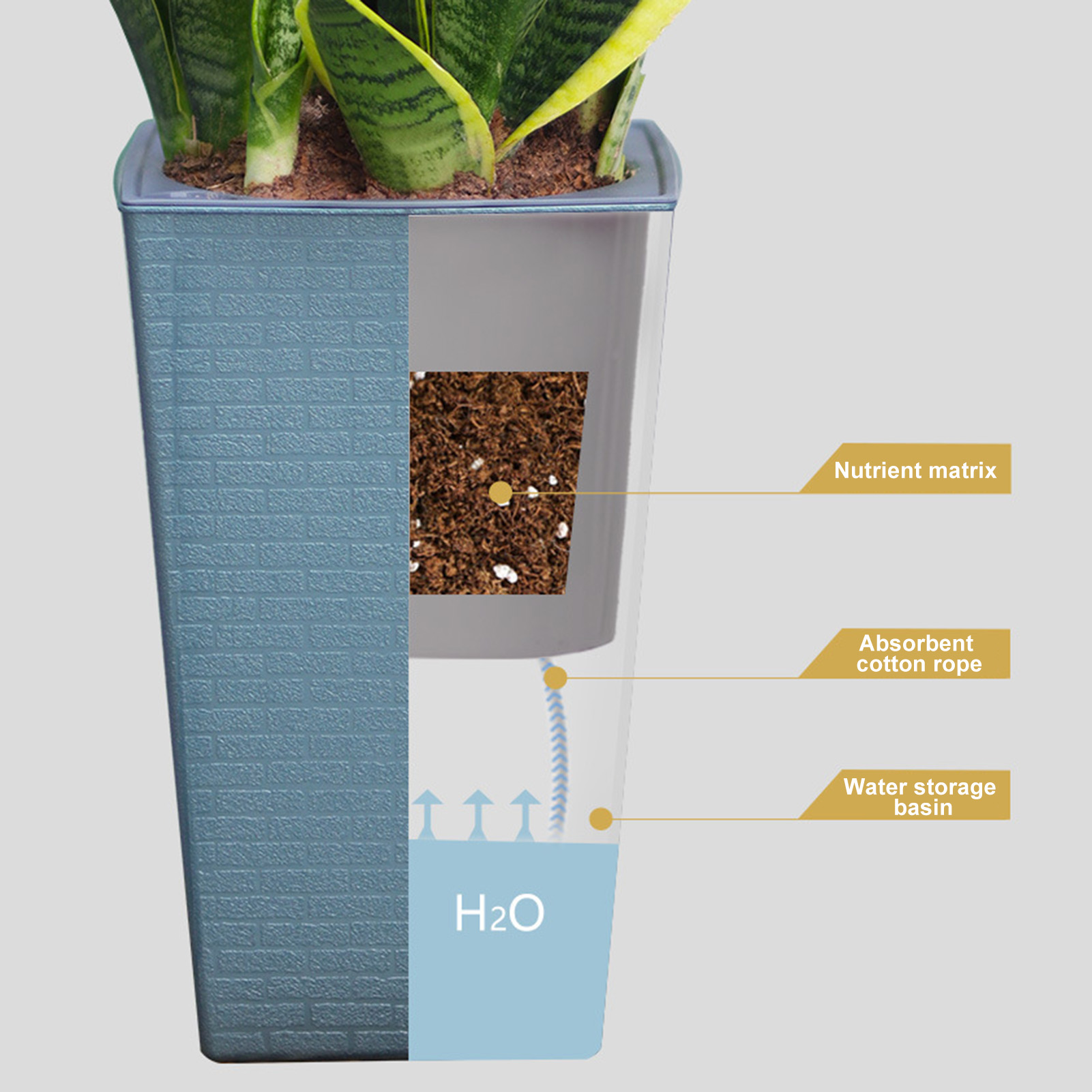 Self Watering Planter Handmade - đánh giá và giá Self Watering Insert